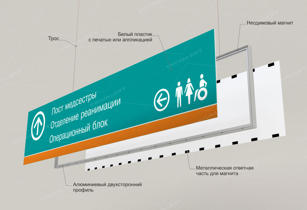 Магнитный подвесной указатель в алюминиевом профиле