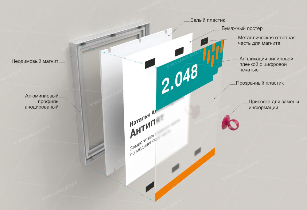 Табличка магнитная в алюминиевом профиле с использованием бумажного постера