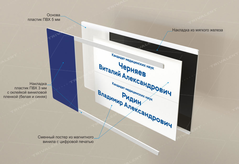 Табличка магнитная на пластиковой основе